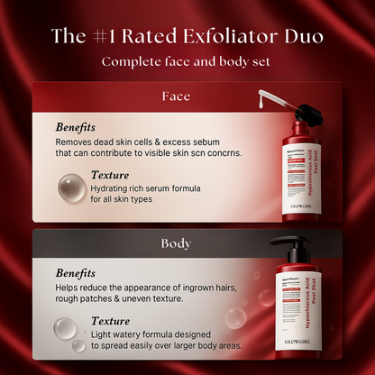 Face Peel Shot (Face – 80 ml / 2.70 fl oz)